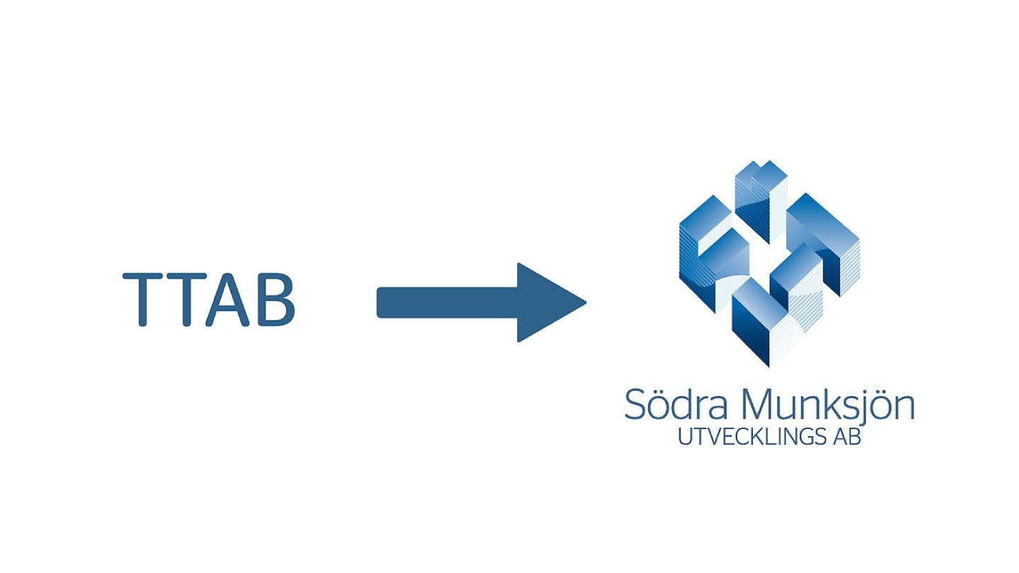 Texten "TTAB" med en pil som pekar mot Södra Munksjön Utvecklings AB:s logga.